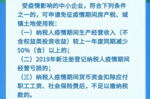 疫情期间减免房土两税，政策解读与实施效果分析