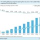 2023年中国疫情何时结束？展望与挑战