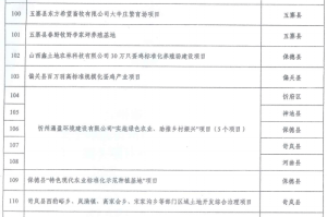 陕西省水利厅应对疫情的最新通知与策略