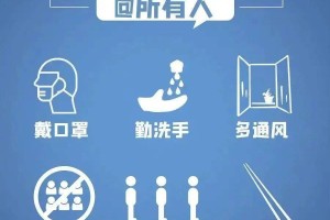 疫情纪年，人类与无形之敌的三年拉锯战