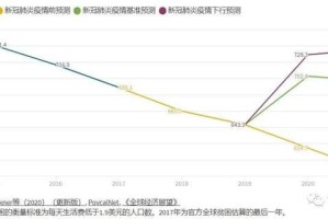 2020年北京新冠疫情回顾