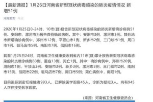 2020年12月河南新乡疫情回顾与反思，挑战、应对与启示
