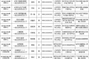 乌鲁木齐水利厅电话号码，查询与重要性解析