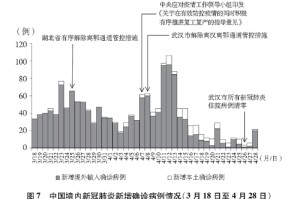 疫情是啥时候开始的具体时间？追溯全球新冠疫情的起源与演变