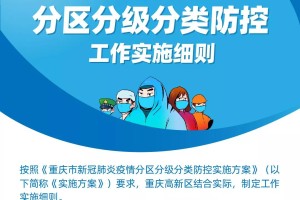 重庆，疫情防控成效显著，仍面临挑战