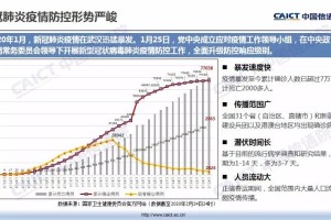 海口疫情挑战，防控策略与应对策略