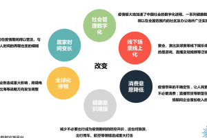 疫情大爆发，全球危机下的挑战与应对