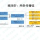 疫情何时出现？追溯全球大流行的起源与演变