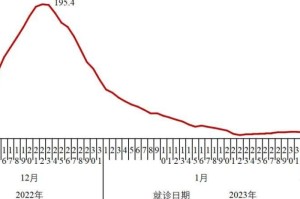 新冠疫情英语词汇（新冠疫情英语相关词汇）