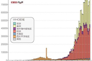 2020，人类纪元的断裂线——当疫情重塑我们的时间感知