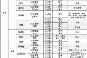 疫情最新数据消息总数（疫情最新数据消息总数查询）