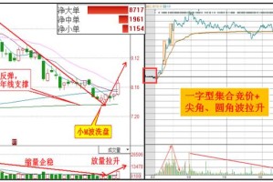 疫情封城时间线，从初现到全面封锁的历程