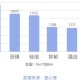 近期疫情是由什么病毒引起的？深入解析当前疫情形势与病毒特性