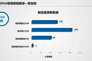 上海疫情最新政策，全面解读与影响分析