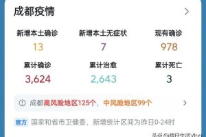 成都疫情最新动态，解封时间表与防控措施全面解析
