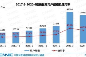 2020年疫情何时结束？回顾全球抗疫历程与关键节点