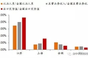 上海应对南京疫情，城市联动下的防疫挑战与应对策略