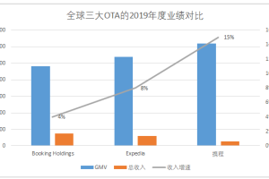 2022年，疫情风暴的再度来袭与全球应对