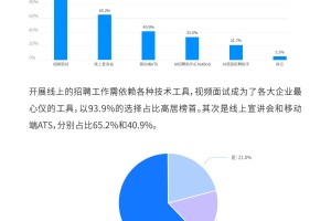 北京新冠疫情起止时间与结束时间，回顾与展望