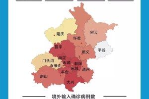 疫情下的北京，挑战、应对与希望并存