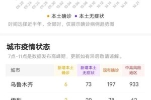 疫情持续3个月之久（疫情三个月）
