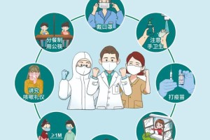 三年后疫情能控制住吗？——全球抗疫的挑战与希望