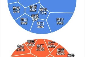 上海本地疫情何时发现？回顾疫情初期的关键时间节点