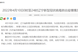 辽宁省疫情最新数据，新增本土确诊病例1例