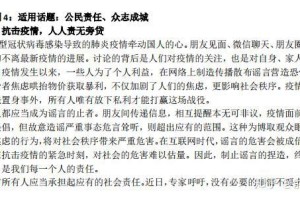 抗击疫情作文素材大全，从英雄事迹到心灵感悟