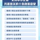 江西疫情三年税费减免政策，助力企业渡难关，促进经济稳增长