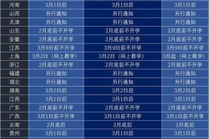 疫情开始时间表