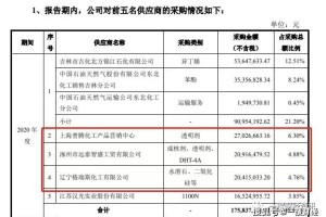 福建省疫情控制成效分析报告