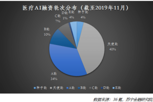 新冠疫情百度百科，全球大流行的历史、影响与应对