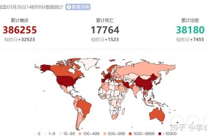 疫情开放是哪一年开始的？回顾全球抗疫历程与开放之路