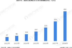 疫情下的广西南宁，挑战与机遇并存