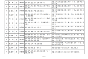 青海成都携手防疫，共筑防疫屏障