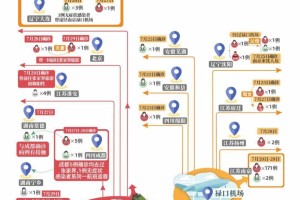 江西南京疫情防控成效显著，经济复苏稳步前行