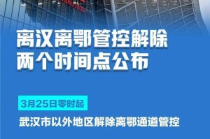 疫情何时解除封城？——从全球视角看疫情防控与解封策略