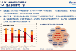 疫情几月开始的，回顾全球新冠疫情的起源与影响