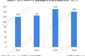 2018年新冠疫情