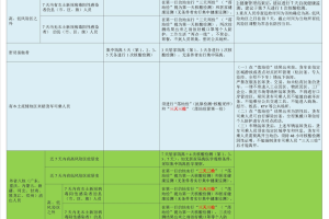 重庆疫情实时数据、防控措施与市民生活全解析