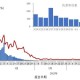 新冠疫情何时开始，追溯病毒起源与全球大流行的起点