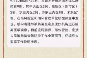 乌鲁木齐疫情管控取得积极进展