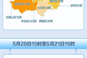 北京疫情大约什么时候结束