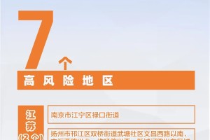 南昌防疫措施升级，青海省疫情防控成效显著