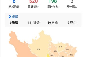 福建省疫情最新情况与成都动态更新