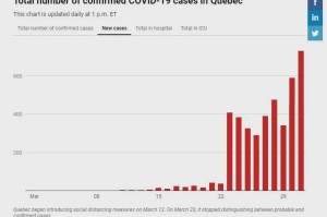 中国疫情何时才能结束？——从防控策略到未来展望