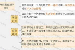 疫情减免政策是否可以追溯期间？解析政策实施与法律依据