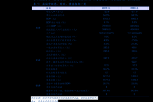 上海疫情2020什么时间开始