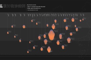 2020年疫情爆发时间线，回顾全球新冠疫情的起源与蔓延